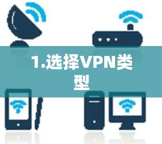 1.选择VPN类型