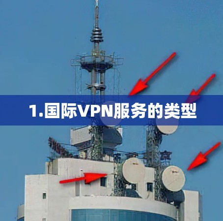 1.国际VPN服务的类型