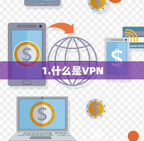 1.什么是VPN