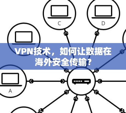 VPN技术,如何让数据在海外安全传输? VPN技术,如何让数据在海外安全传输?