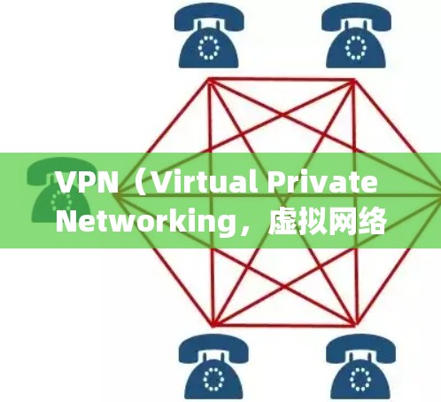 VPN（Virtual Private Networking，虚拟网络）是为了访问外部网络而设置的服务器和软件，通常用于加密数据传输，防止被截获或被滥用。以下是一些常见的VPN应用及其特点
