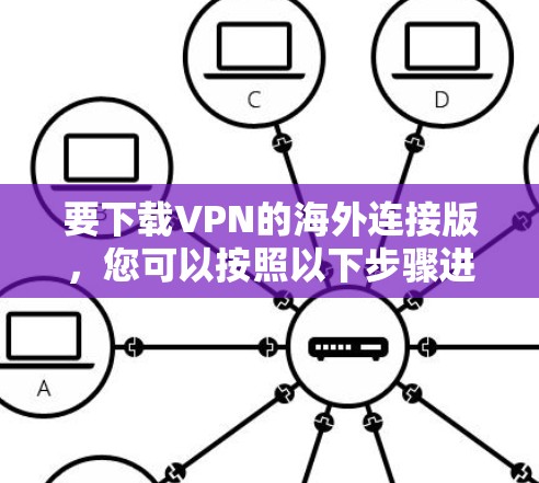 要下载VPN的海外连接版，您可以按照以下步骤进行