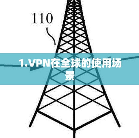 1.VPN在全球的使用场景
