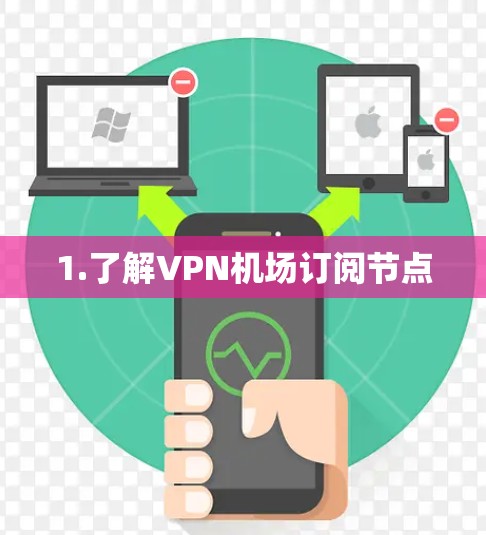 1.了解VPN机场订阅节点 1.了解VPN机场订阅节点
