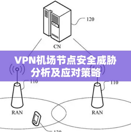 VPN机场节点安全威胁分析及应对策略