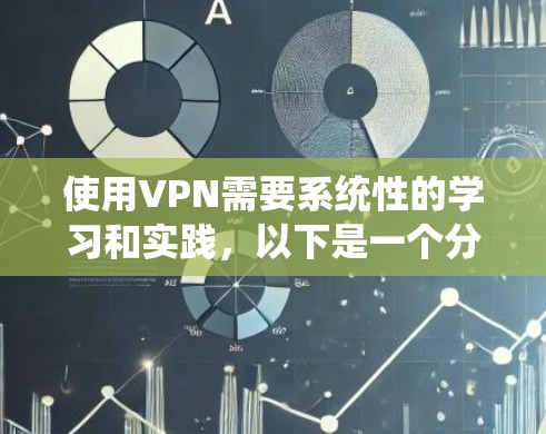使用VPN需要系统性的学习和实践,以下是一个分步骤的指南,帮助你逐步掌握VPN的使用和配置 使用VPN需要系统性的学习和实践,以下是一个分步骤的指南,帮助你逐步掌握VPN的使用和配置