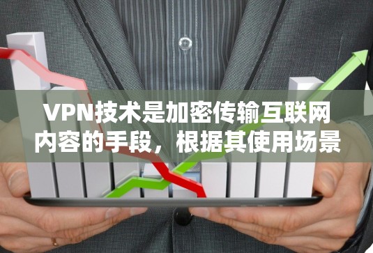 VPN技术是加密传输互联网内容的手段，根据其使用场景和特性，可以分为以下几种