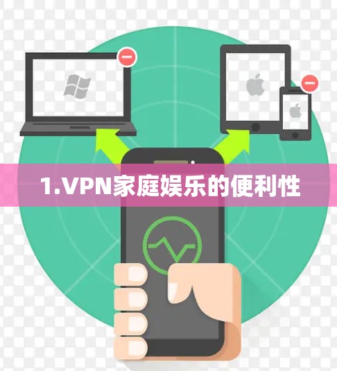 1.VPN家庭娱乐的便利性