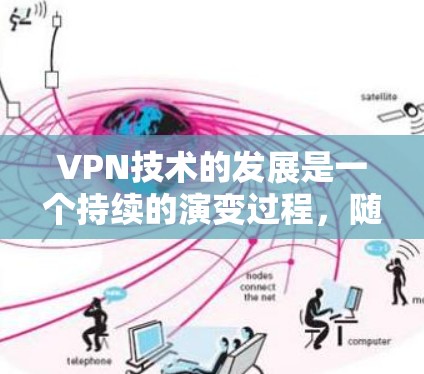 VPN技术的发展是一个持续的演变过程，随着技术的进步，越来越多的公司和研究机构在226年推出了新的VPN技术路线和解决方案。以下是关于226年VPN节点分享的一些关键点