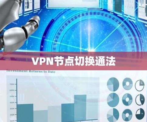 VPN节点切换通法