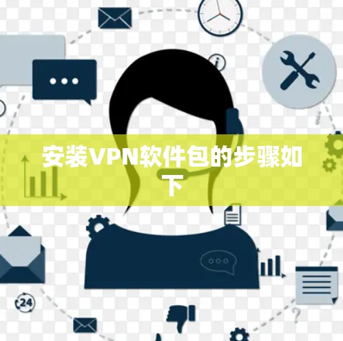 安装VPN软件包的步骤如下