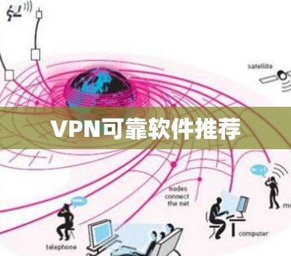 VPN可靠软件推荐 VPN可靠软件推荐
