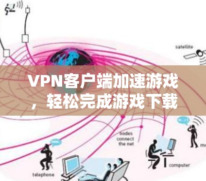 VPN客户端加速游戏,轻松完成游戏下载的终极指南 VPN客户端加速游戏,轻松完成游戏下载的终极指南