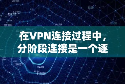 在VPN连接过程中,分阶段连接是一个逐步完成的过程,每个阶段都需要仔细操作和验证。以下是一步步的指南 在VPN连接过程中,分阶段连接是一个逐步完成的过程,每个阶段都需要仔细操作和验证。以下是一步步的指南