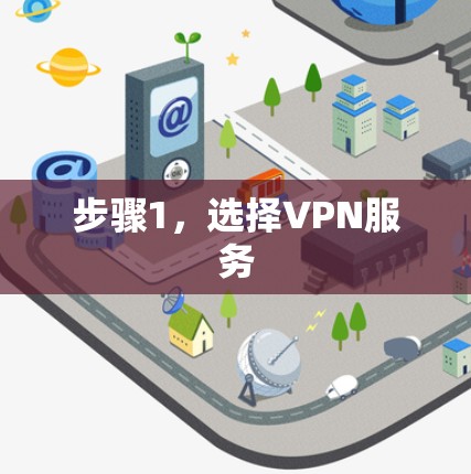 步骤1，选择VPN服务