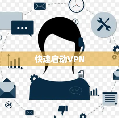快速启动VPN