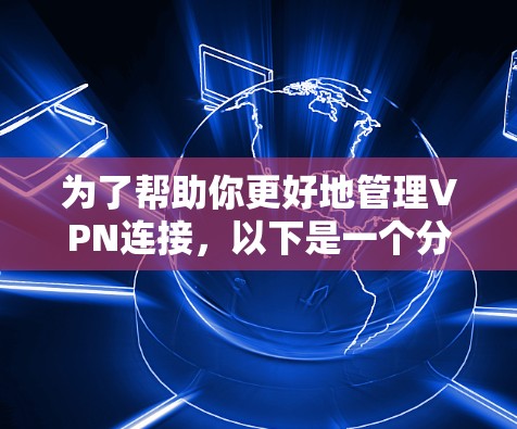 为了帮助你更好地管理VPN连接，以下是一个分步指南，涵盖MOSS、GPON、NATPlus和配置管理软件的使用方法