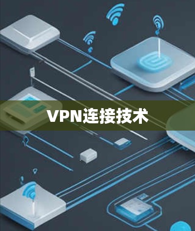 VPN连接技术