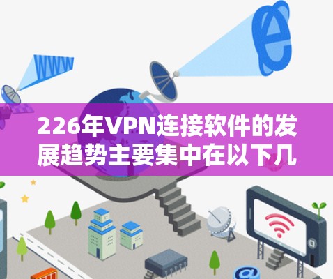226年VPN连接软件的发展趋势主要集中在以下几个方面