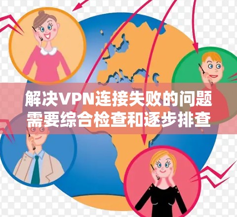 解决VPN连接失败的问题需要综合检查和逐步排查，以下是一个有条理的步骤指南