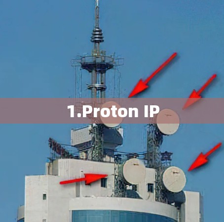 1.Proton IP 1.Proton IP