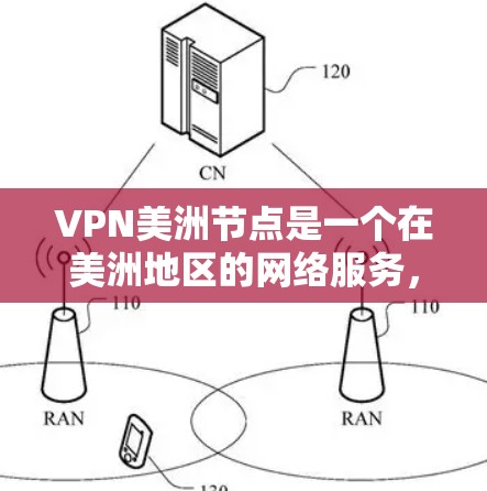 VPN美洲节点是一个在美洲地区的网络服务，允许用户通过VPN访问网络资源。美洲地区有多个国家和地区，每个国家都有自己的网络运营者或VPN服务提供商。以下是一些可能的VPN美洲节点情况