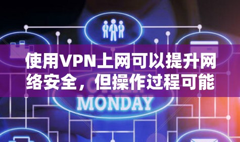 使用VPN上网可以提升网络安全,但操作过程可能涉及较多步骤。以下是逐步指南,帮助您使用VPN 使用VPN上网可以提升网络安全,但操作过程可能涉及较多步骤。以下是逐步指南,帮助您使用VPN