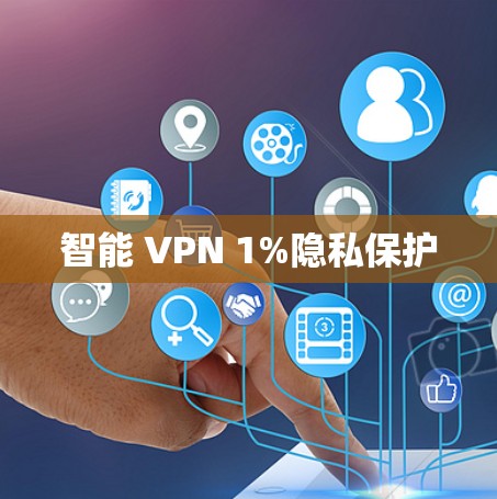 智能 VPN 1%隐私保护 智能 VPN 1%隐私保护