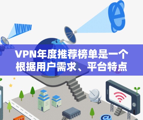 VPN年度推荐榜单是一个根据用户需求、平台特点和市场趋势，每年发布的一系列推荐列表。以下是一些常见的VPN年度推荐榜单，涵盖不同的语言类型和推荐月份