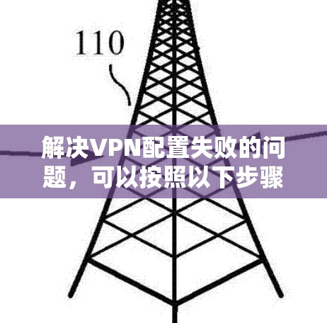 解决VPN配置失败的问题,可以按照以下步骤进行 解决VPN配置失败的问题,可以按照以下步骤进行
