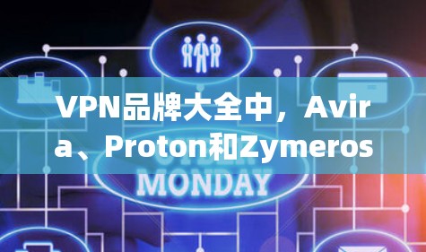 VPN品牌大全中，Avira、Proton和Zymeros是三种主要的工具，每种工具都有其独特的特点和适用场景。以下是对它们的详细评测和使用步骤