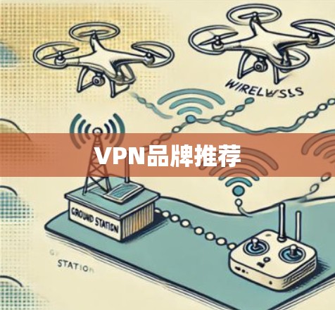VPN品牌推荐
