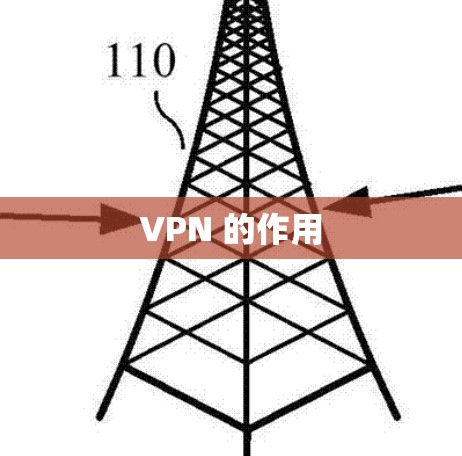 VPN 的作用 VPN 的作用
