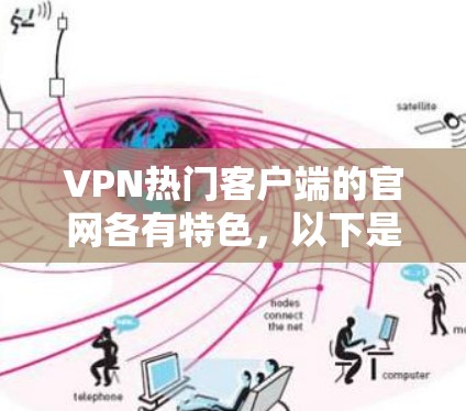 VPN热门客户端的官网各有特色，以下是几个常见的VPN客户端及其官网链接