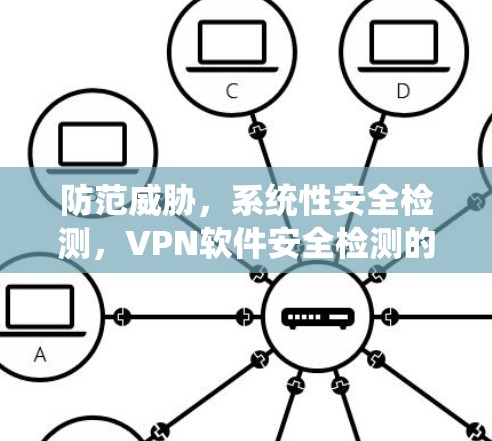 防范威胁,系统性安全检测,VPN软件安全检测的策略与实践 防范威胁,系统性安全检测,VPN软件安全检测的策略与实践