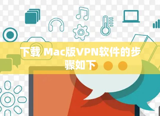 下载 Mac版VPN软件的步骤如下