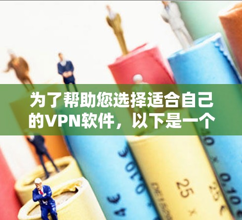 为了帮助您选择适合自己的VPN软件，以下是一个分步骤的指南